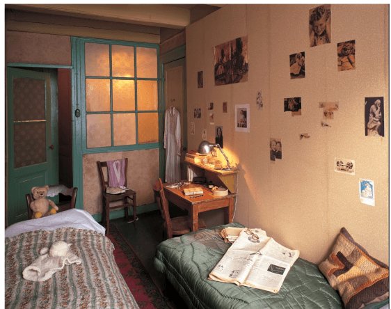 Anne Frank House