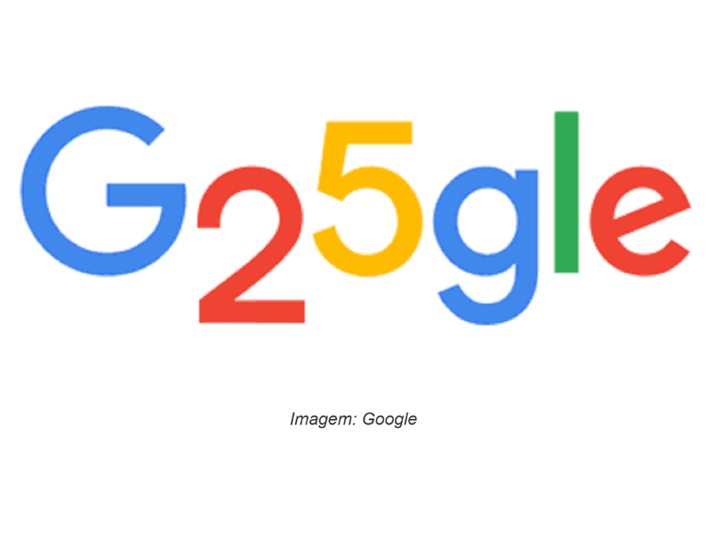 Google celebra seu aniversário - Site Cultura Alternativa